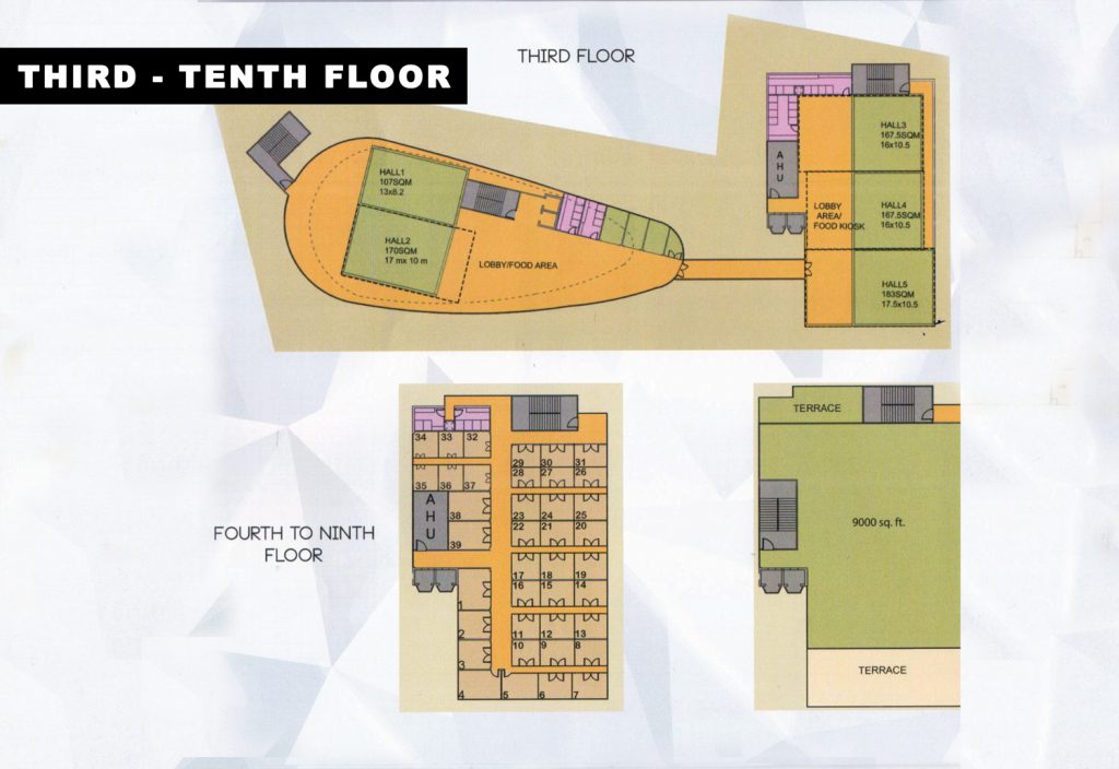 The Core Mall Ghaziabad - Concept Capital Real Estate Project